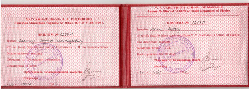 Массажист Андрей по адресу ул.Ереванская 4 к2 - Massag24.ru