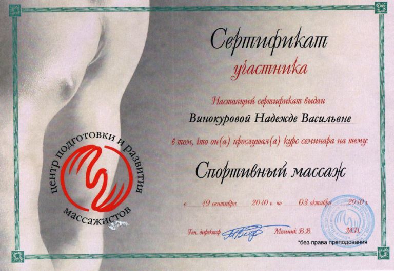 Массажист Надя по адресу  - Massag24.ru